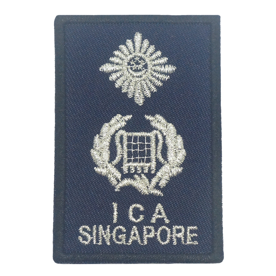 MINI ICA RANK PATCH