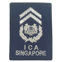 MINI ICA RANK PATCH