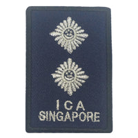 MINI ICA RANK PATCH