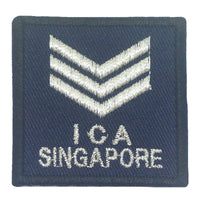 MINI ICA RANK PATCH