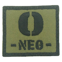 BLOOD TYPE PATCH 2023 - O NEG