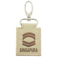 MINI SAF RANK KEYCHAIN - KHAKI - The Morale Patches