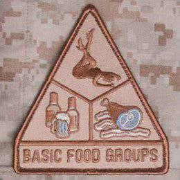 MSM BASIC FOOD GROUPS PATCH - The Morale Patches