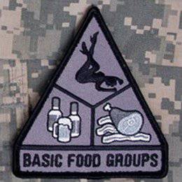 MSM BASIC FOOD GROUPS PATCH - The Morale Patches