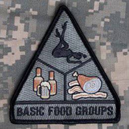 MSM BASIC FOOD GROUPS PATCH - The Morale Patches