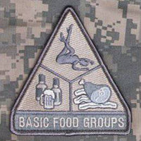 MSM BASIC FOOD GROUPS PATCH - The Morale Patches