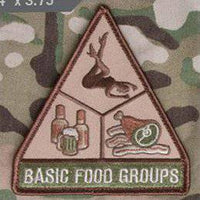 MSM BASIC FOOD GROUPS PATCH - The Morale Patches